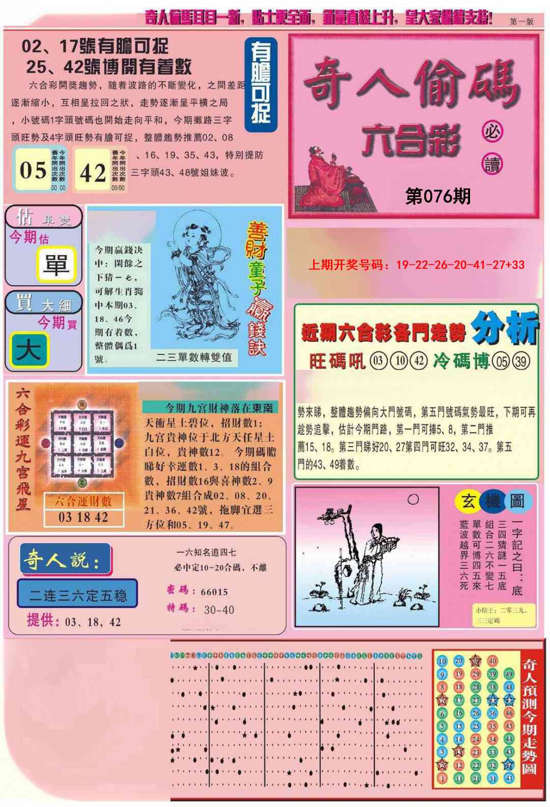 076期老奇人偷码A[图]