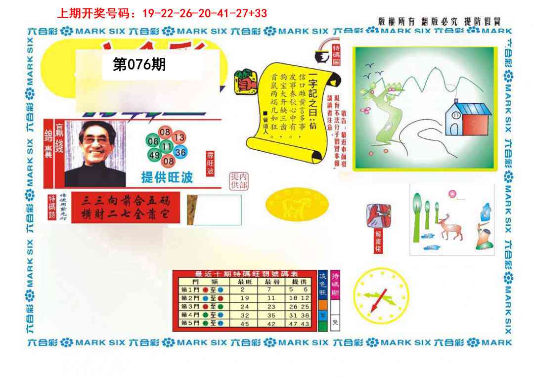 076期新特码王[图]